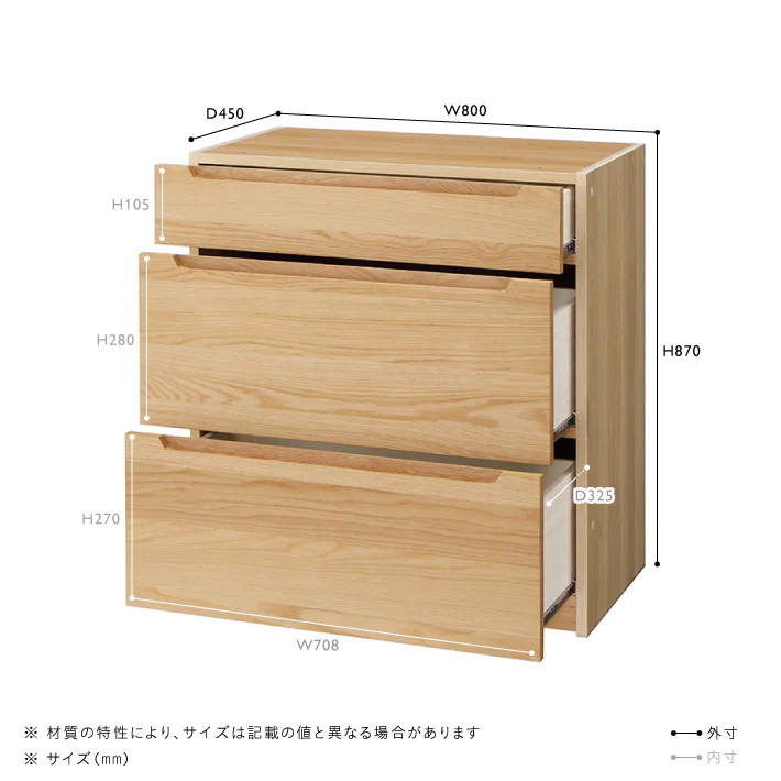 LOM(ロム) ユニット W800 setH - Image 7