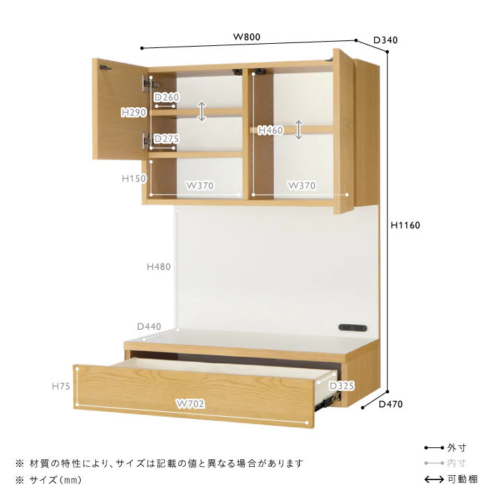 SOVI(ソヴィ)　ユニット W800 setA - Image 13